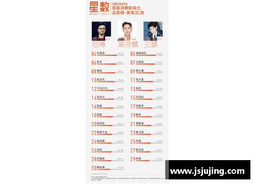 文昌体育明星学校的整体评价及其影响力分析