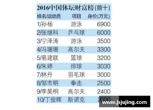 中国体育明星学霸榜单揭晓探索运动与学术双重辉煌的十位传奇人物